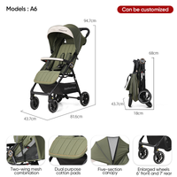 Baobaohao A6 Baby Stroller, Lightweight & Foldable Travel Pram for Newborns & Toddlers – Olive Green